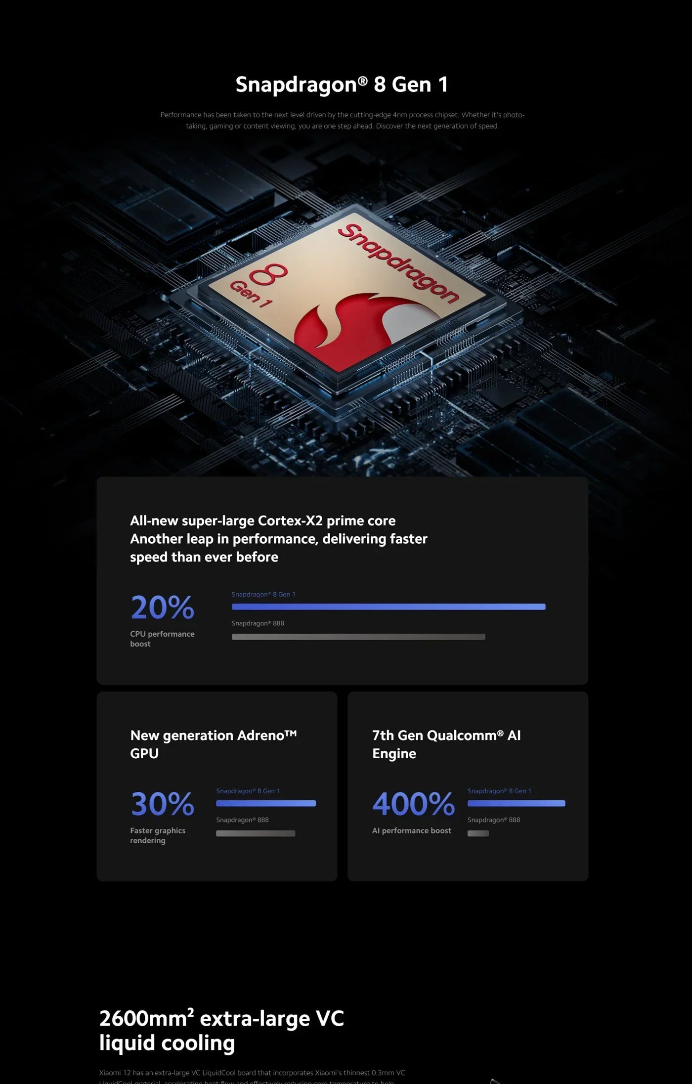 Xiaomi 12 5G Android 6.28-inch RAM 12GB ROM 256GB used phone