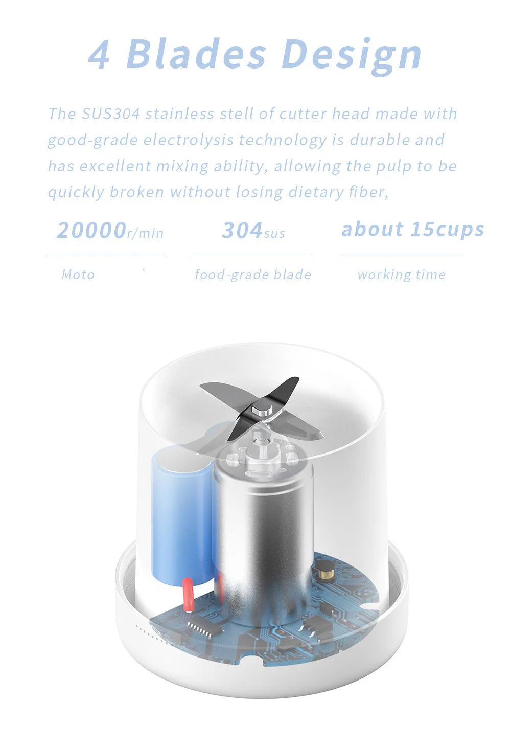 New Mini Portable Blender Electric Juicer Fruit Mixers Fruit Home Smoothies Mixer Multifunctional Juice Maker Machine Blender