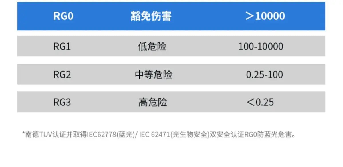 Smart sky light Bedroom study full spectrum blue sky clear sky ceiling light Access to mi home app mijia mesh xiaomi version