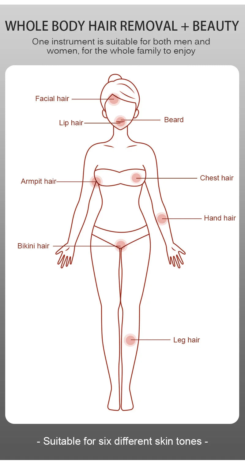 Diode Laser Hair Removal Equipment Freezing Point Painless And Safe Hair Removal System 3 Wavelength 755nm 808nm 1064nm HOT