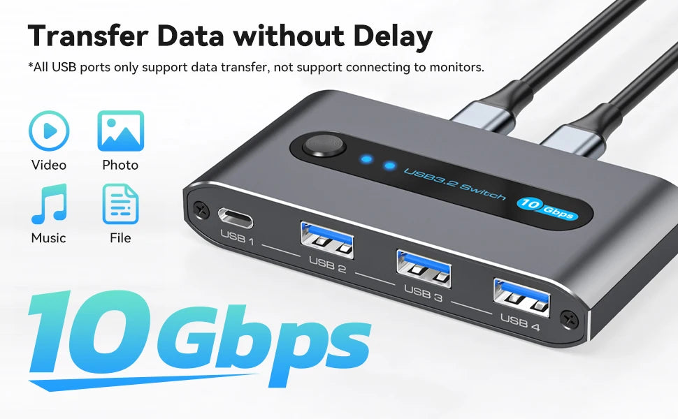 USB C Switch 2 Computers Share USB C & A Devices 10Gbps 4 Port USB 3.2 Switcher 2 PC for PC Laptop Share Keyboard Mouse