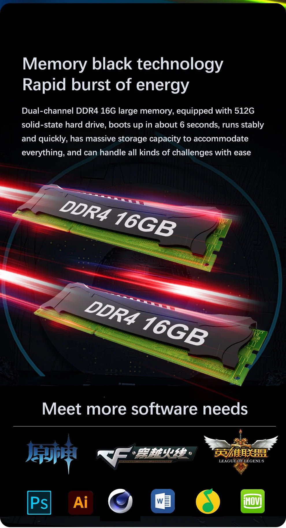 GLF-Y2 Dual Screen Laptop Intel N100 Max 15.6 Inch IPS+7'' Touch 32G DDR4 M.2 2T SSD Slim Business Computer Gen Office Notebook