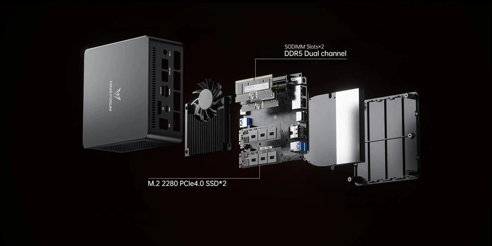 MINISFORUM UM890 UM880 Pro AMD Ryzen 9 8945HS R7 8845HS Mini PC Gaming 2*USB4.0 2*DDR5 2*PCIE4.0 Window11 Desktop Computer WiFi6