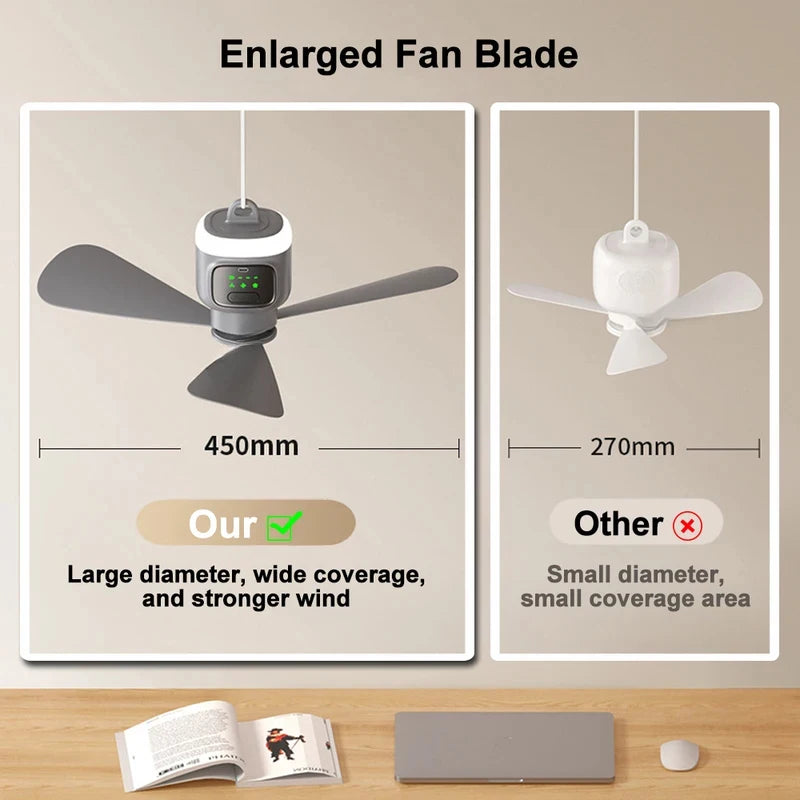12000mAh Portable Ceiling Fans Outdoor Camping Fan Tent Air Circulator Cooler Rechargeable Electric Fan Remote Control LED Light