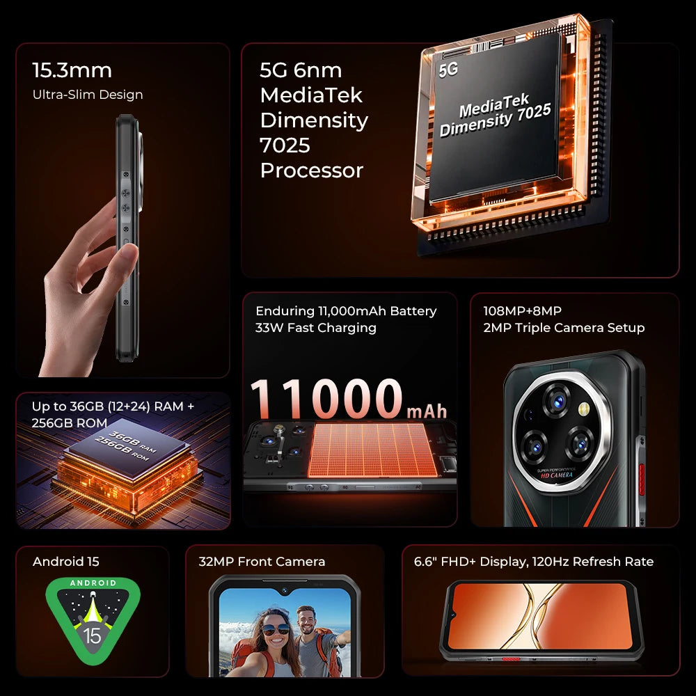 World Premiere OUKITEL WP55 5G Rugged Phone 36GB(12+24) 256GB 11000mAh 33W Smartphone 6.6” 120Hz FHD+ 108MP Android 15 Cellphon