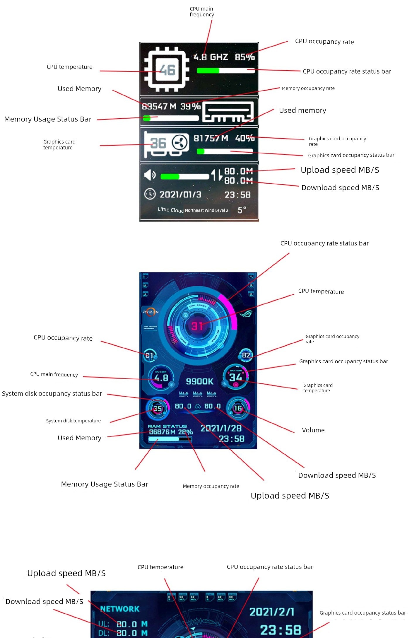3.5-Inch Computer Status Monitoring Sub-Screen IPs Full View 60fps 480 * 320usb-C Chassis Aida64 Free