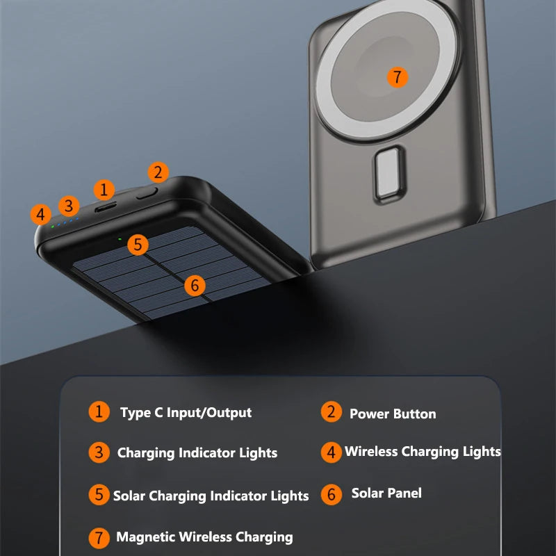 Solar Power Bank 10000mAh Magnetic Wireless Charger Magsafe Powerbank for iPhone 16 15 14 13 12 Mini Portable Induction Charger