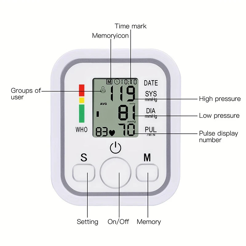 Professional Medical Blood Pressure Monitor LED Display Upper Arm Automatic Monitor BP Sphygmomanomete with Adjustable Cuff Adul