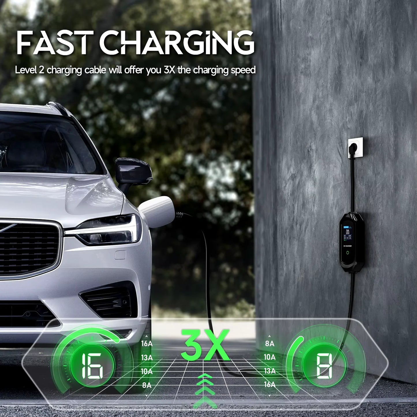 AFEEV Portable EV Charger Type2 IEC62196-2 EVSE Fast Charging Cable Type1 SAE J1772 Wallbox WiFi APP Bluetooth Wireless Control
