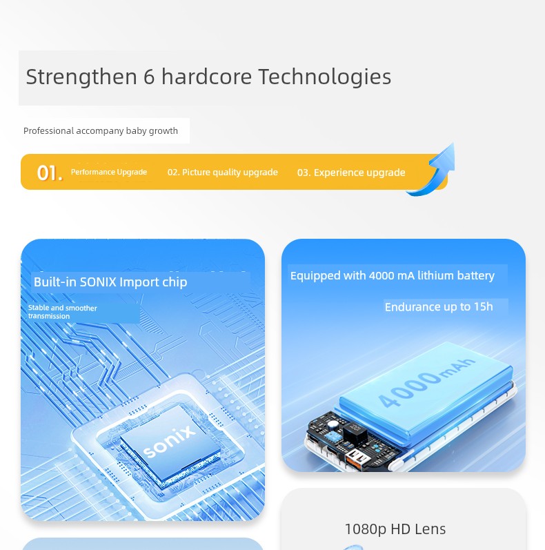 Smart For Home Baby Child Sleeping Monitor