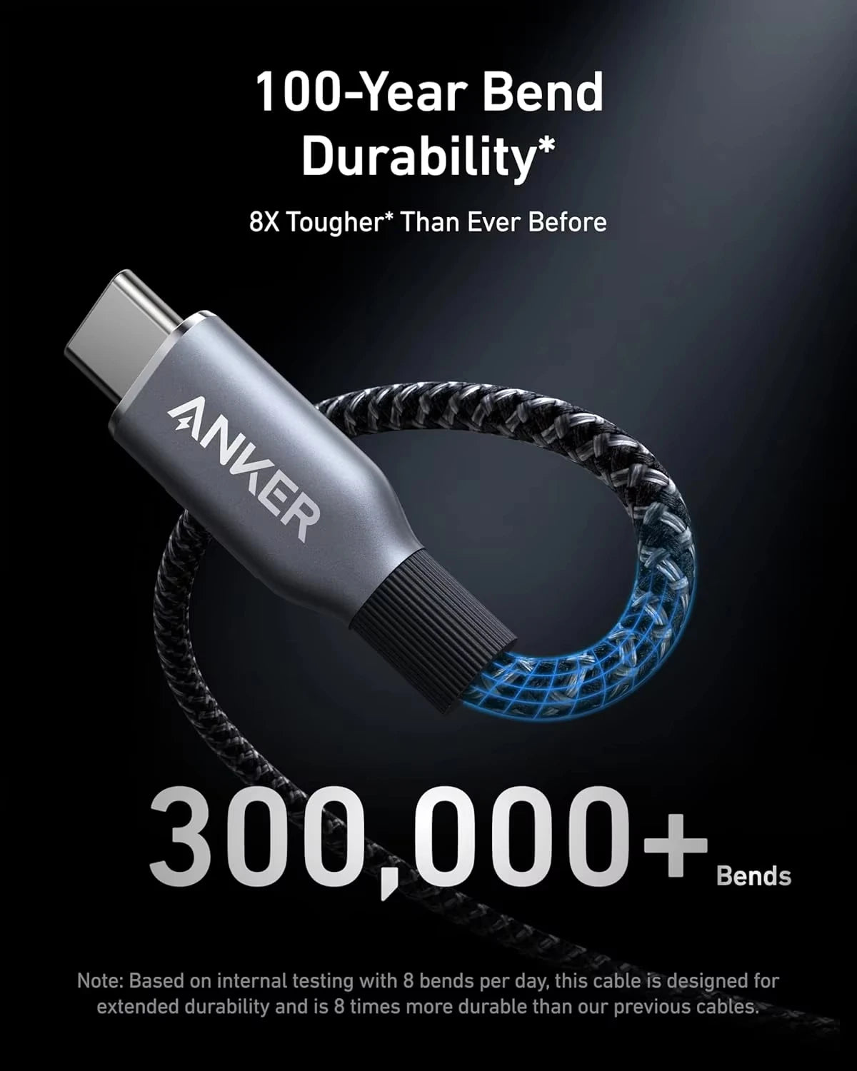 New Anker Prime USB C to USB C Cable, 240W 6 ft Fast Charging USB C Cable, Upcycled-Braided Nylon with 100-Year Bend Durability