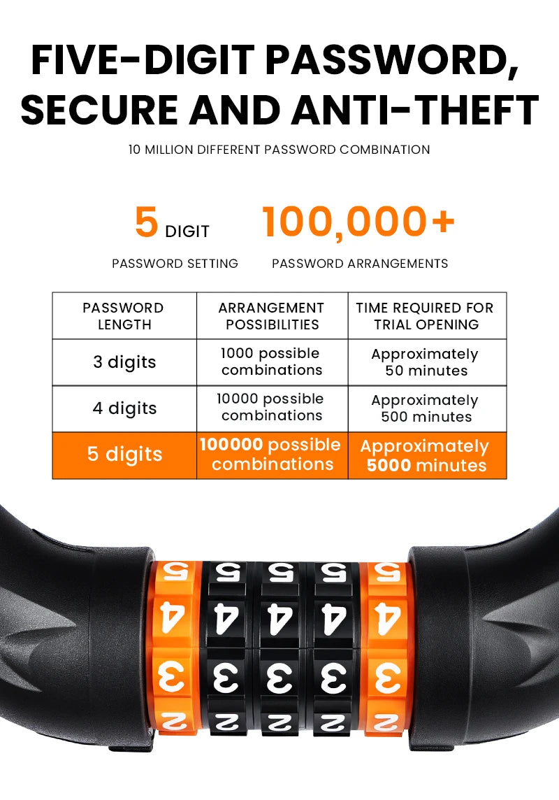 BUCKLOS 5 Digit Anti-theft Bike Password Lock Bicycle Cable Lock Steel Cable Motorcycles Locks 1.2M Zinc Alloy E-Bike Locks