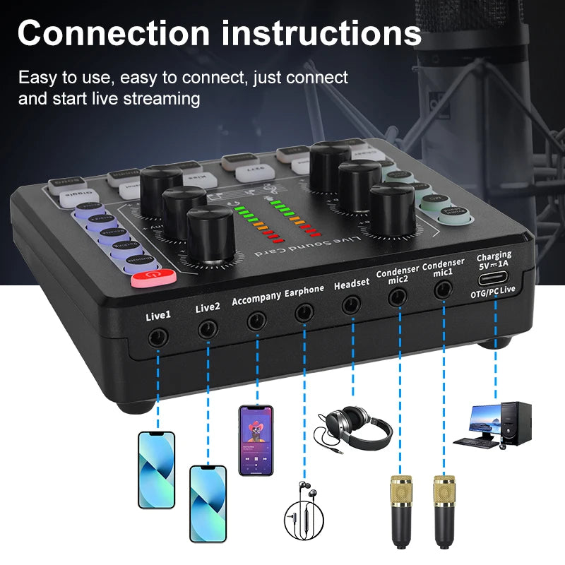 BM-800 Recording Studio Package with Voice Changer,Live Sound Card - Audio Interface for Live Streaming YouTube TikTok