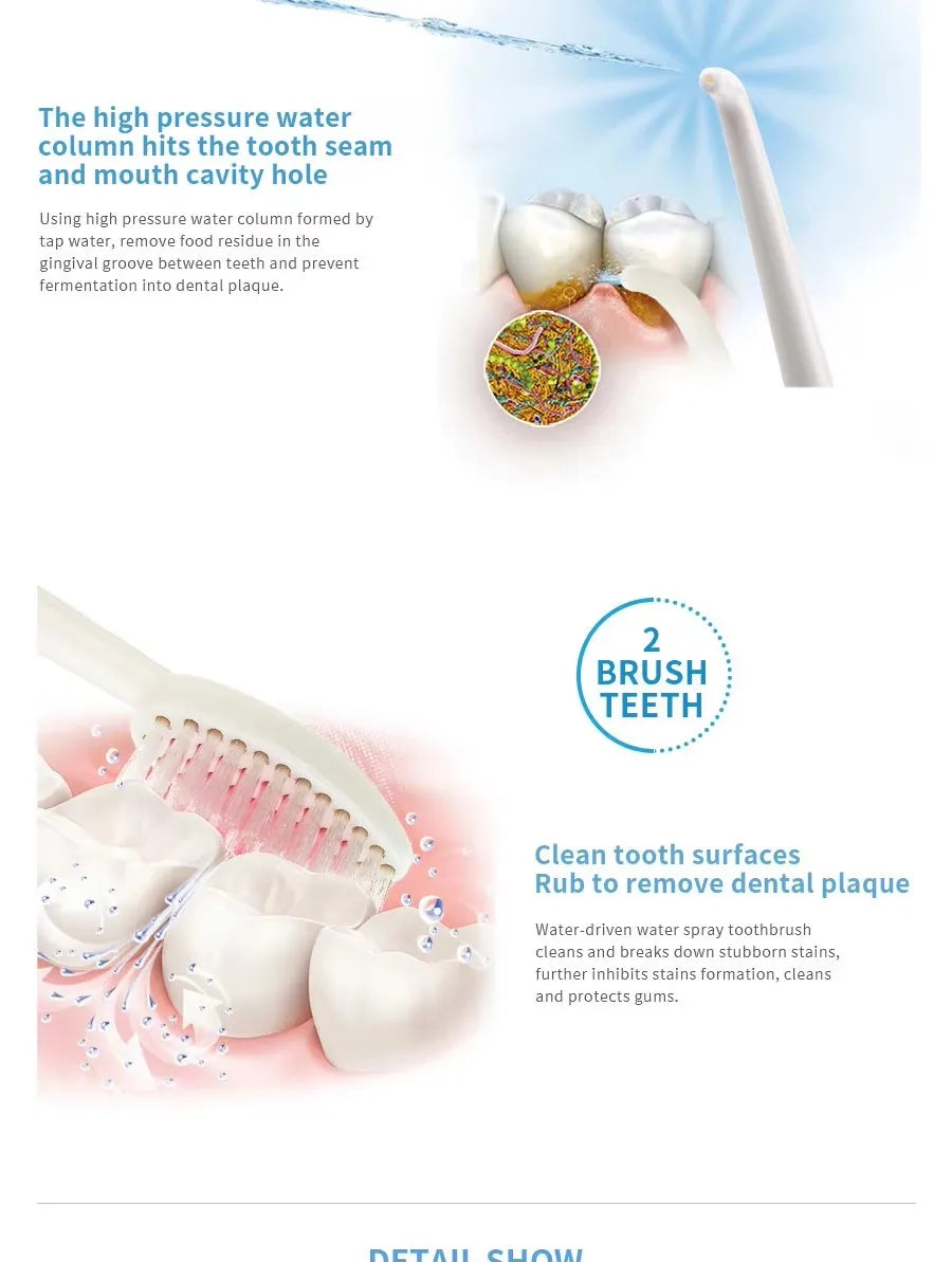 Faucet Oral Irrigator Water Jet For Cleaning Toothpick Teeth Flosser Dental Irrigator Implements Dental Flosser Tooth Cleaner