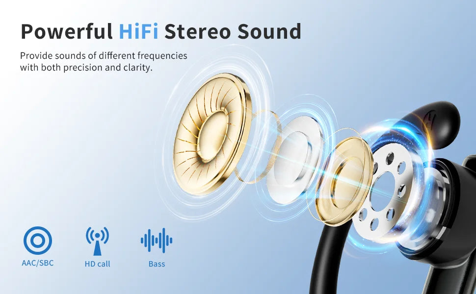 Sansui In-Ear OWS Bluetooth 5.4 Earphones Air Conduction Sports Wireless Headphone High Quality Bluetooth Headset with Smart app