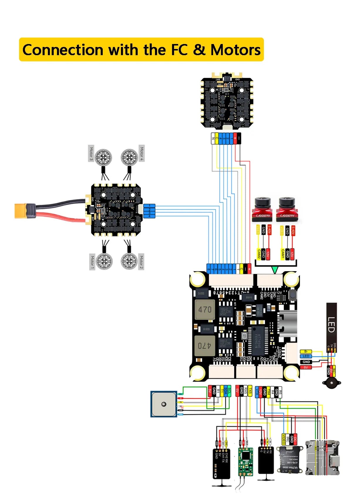 DAKEFPV F405 V3 FC 12S 100A / 120A Stack Betaflight Ardupilot INAV F4 Flight controller for FPV Freestyle Drone Model