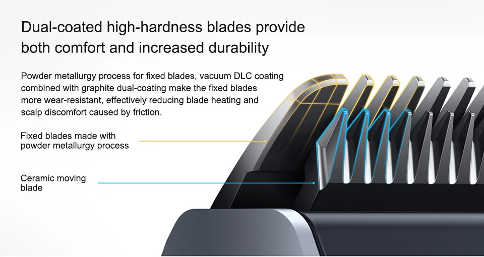 NEW MIJIA Hair Clipper 2 Hair Trimmer Professional Beard Cut Machine IPX7 Waterproof Wireless Haircut Machine Mijia Clipper 2