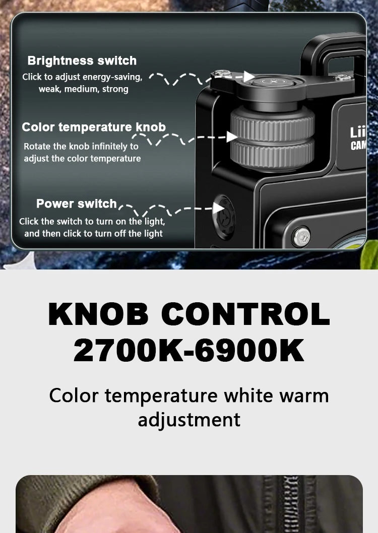 LiitoKala multifunctional mini "camera" light 3500LM large floodlight, suitable for hiking, outdoor activities, work, and picnic