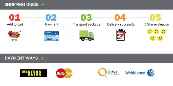 Exquisite Boxed 5-Piece Boys Cotton Underwear Comfortable and Breathable Briefs Boys Spider-Man Print Children Triangle Panties