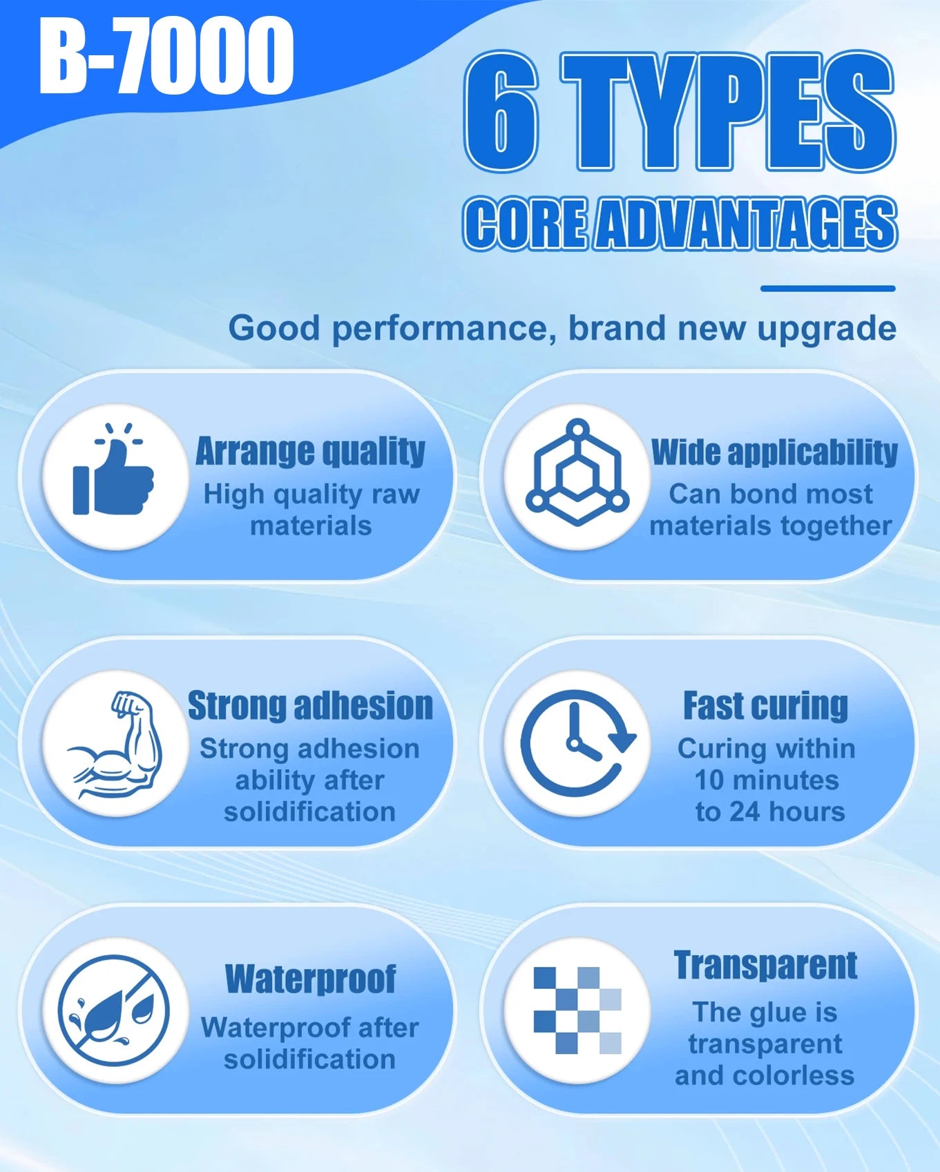 High-quality B-7000 semi-fluid high-viscosity glue, transparent waterproof adhesive, with precise needle adapted to rhinestone crafts jewelry diy jewelry mobile phone case 110ml1-5pcs.