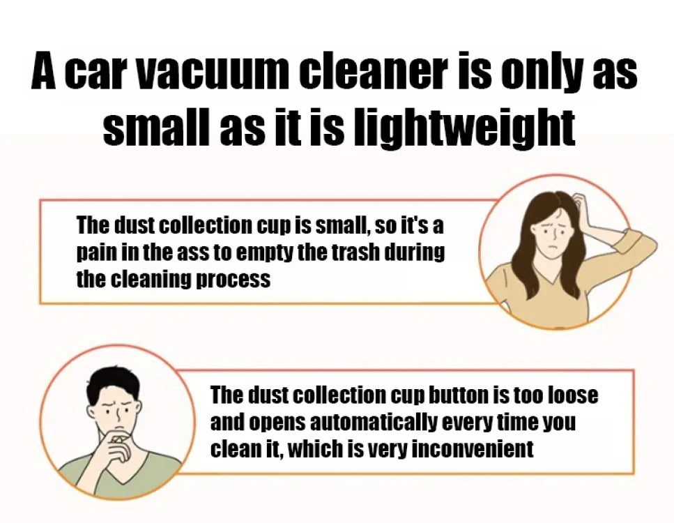 Handheld Cordless Car Vacuum Cleaner Strong Suction Power USB Rechargeable Hair Remover and Dust Collector for Home/Car Use