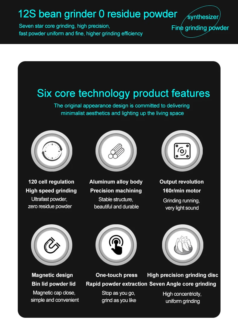 Electric Coffee Grinder 48MM Espresso Cone burr Stepless Fineness Adjustment Cold Brew Bean Grinder Black Sliver Gray