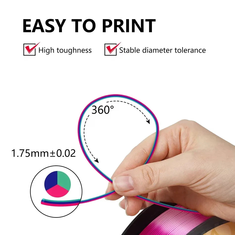 Dual color PLA Filament Multicolor PLA Filament 200g/roll 1.75mm 3D Printer Filament No-Tangling Bubble Free for FDM 3D Printer