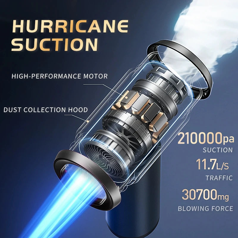 CENRR 210000PA Car Vacuum Cleaner High Suction Wireless Vacuum Cleaner Cordless Vacuum Cleaner for Car Cleaning Machine