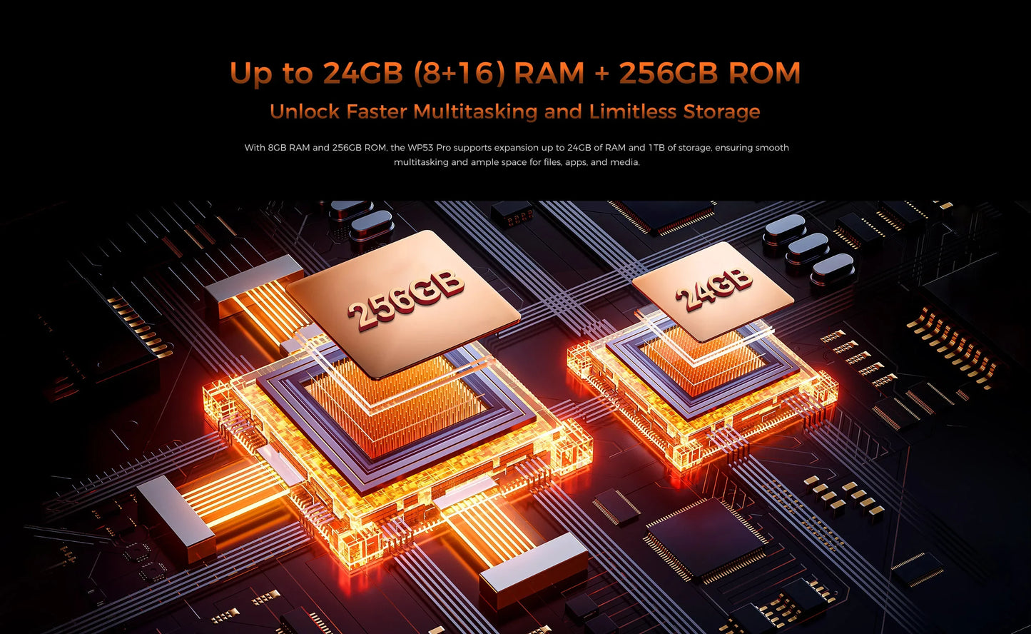 OUKITEL WP53 PRO 4G Rugged Smartphone Android15 6.52 Inch 24GB RAM+256GB ROM Mobile Phone 11000mAh 50MP 18W Cell Phones NFC