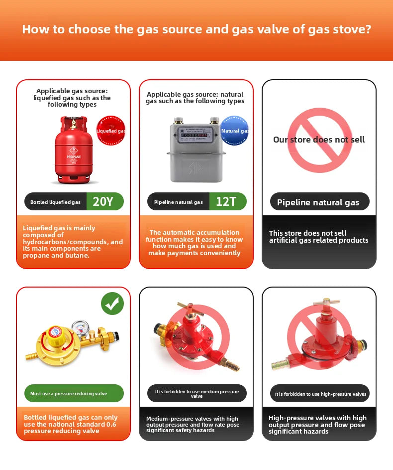 Gas stove, double burner, household LPG tabletop/natural gas stove, high-power built-in gas stove