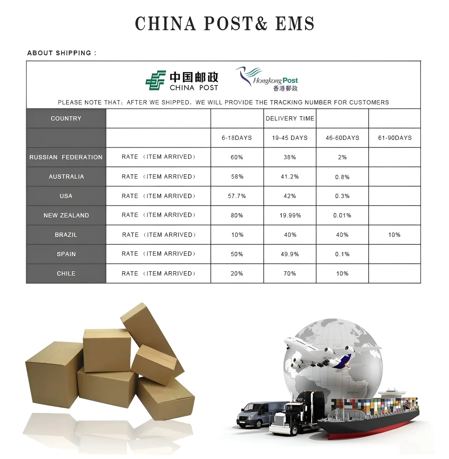 Auto Accessories For Lincoln Nautilus 2024~2026 CDX707 MK2 Car Organizer Trunk Side Partition Trunk Interior Storage Box Parts