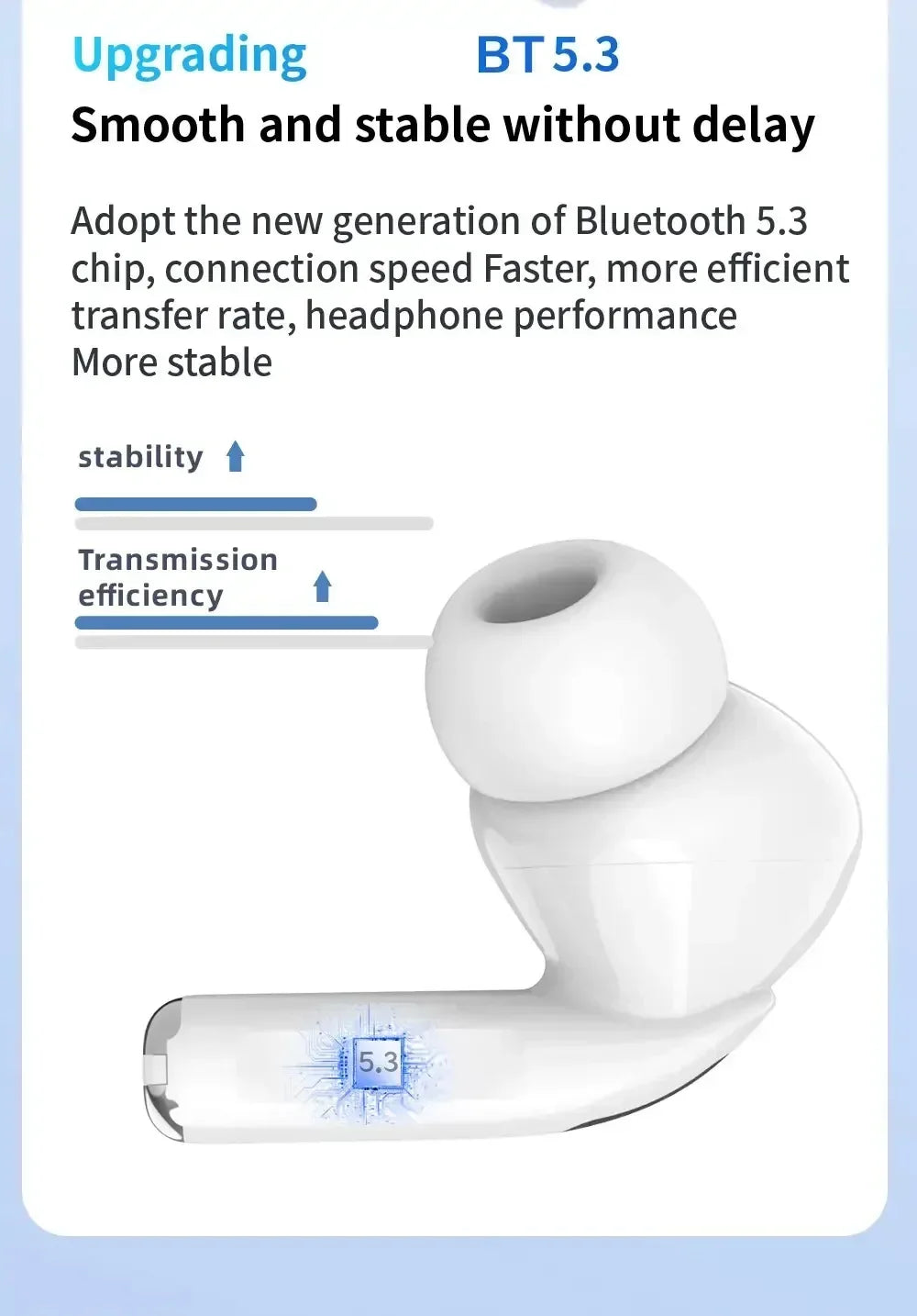 2025 New Air Pro Bluetooth Earphones Wireless Headset HiFi Sound Headphones Low Latency Earbuds Waterproof for IPhone Android