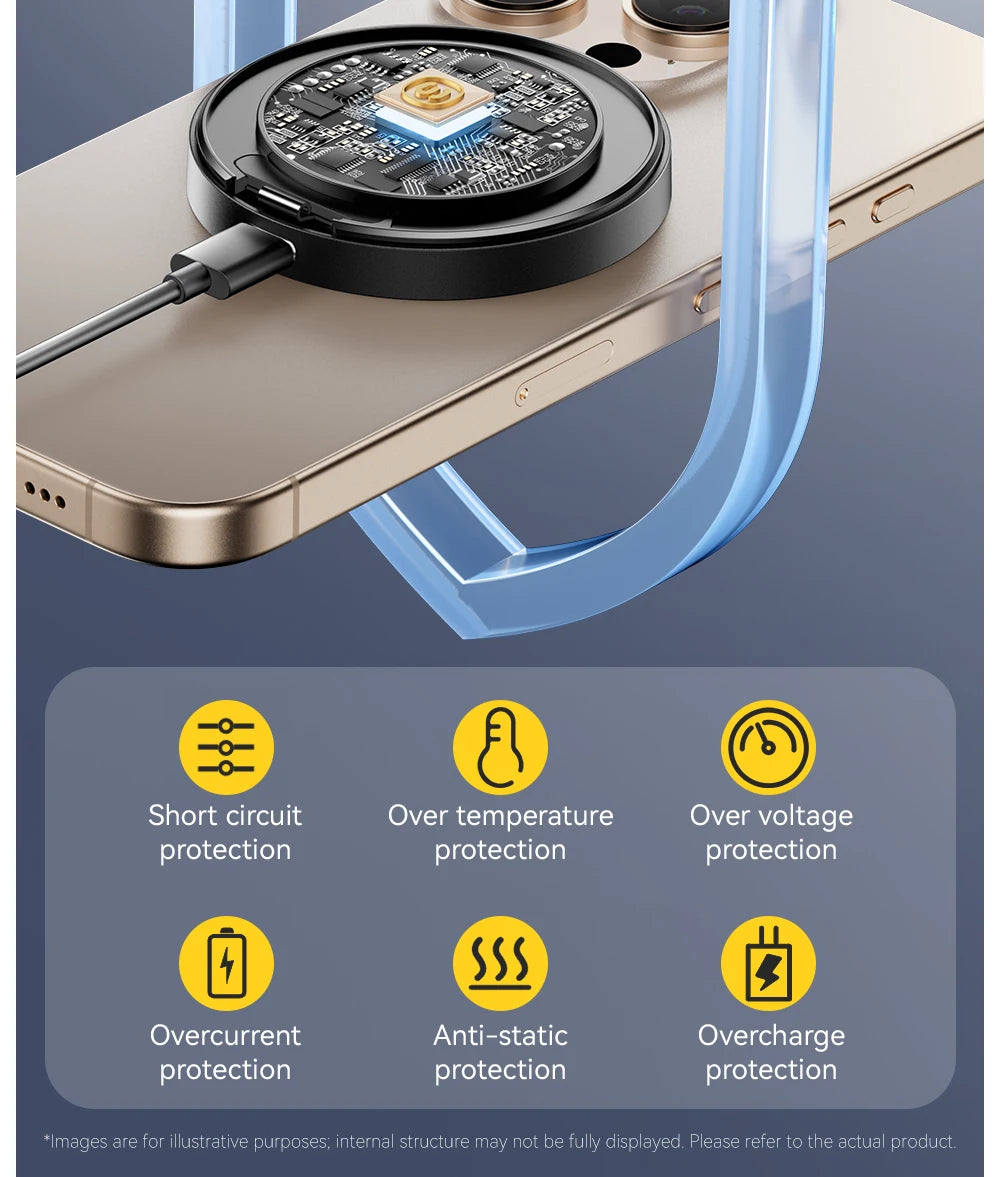 Essager Magnetic Wireless Charger With Holder 15W Fast Charging For iPhone17 16 15 14Pro Max Airpods Mini Wireless Phone Charger