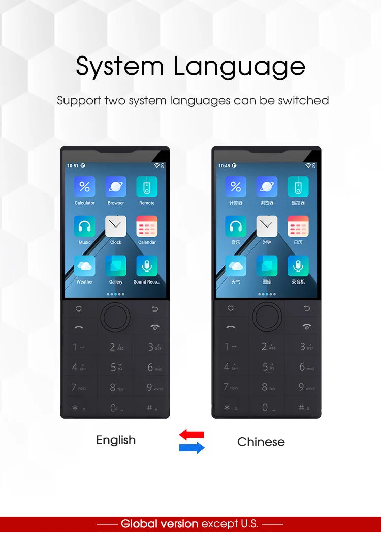 [SAVE MONEY] Google Version F22 No Camera 2GB+16GB  Android 11Touch Screen Phone Wifi +2.8 Inch MTK6739 Smart Phone