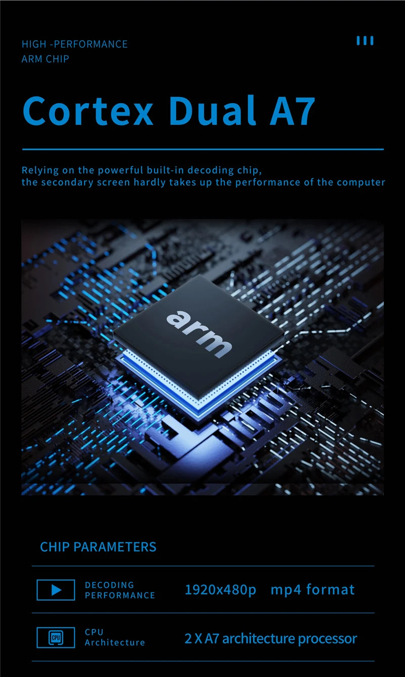 TURZX 8.8 Inch USB Secondary Screen Type-C Desktop Extended Display TF Card Play 1920*480 IPS LCD CPU RAM GPU Monitor NO AIDA64