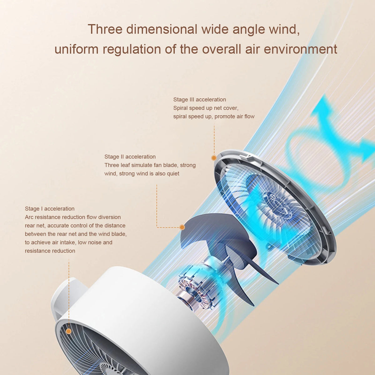 Quiet Standing Fan with Remote Control 5 Wind Speeds 8h Timer Adjustable Height Floor Desk Oscillating Air Circulating Fan