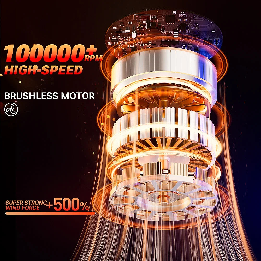 SZUK Mini Air Blower Brushless Motor Turbo Jet Fan Handheld Portable Duct Fan Turbofan Powerful Air Blower Car Vacuum Cleaner