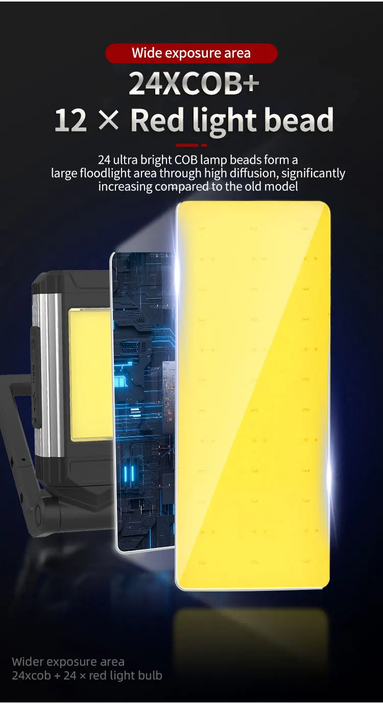 Portable COB Magnetic Work Light Rechargeable LED Flashlight Super Bright Camping Waterproof Car Repair Lamp with Brackets