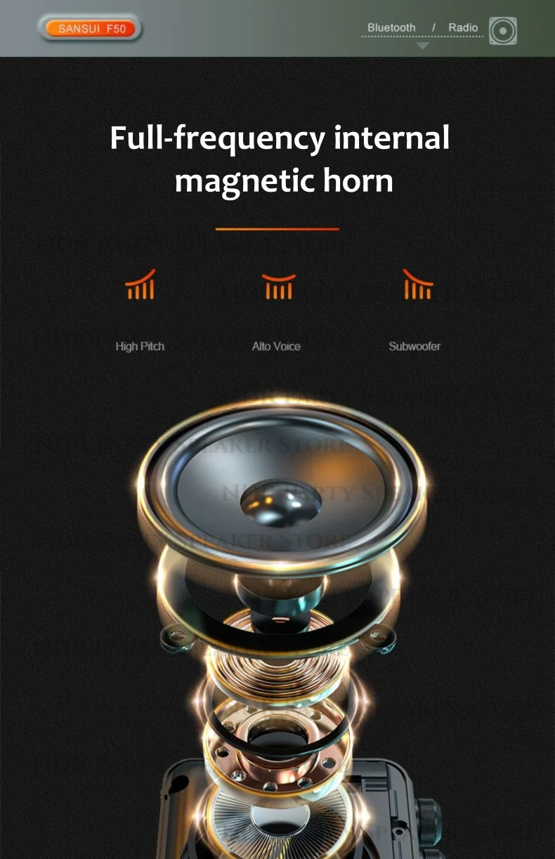 SANSUI Portable FM/MW/SW Radio 7-inch HD LED Display Radio Wireless Bluetooth Speakers Dual TF Card Slot MP4 Video Music Player