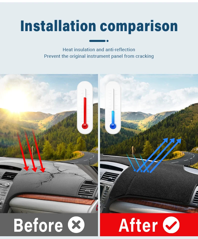 For Toyota Camry Aurion XV40 2007 2008 2009 2010 2011 Car Dashboard Cover Sun Shade Avoid Light Mat Pad Instrument Panel Carpets