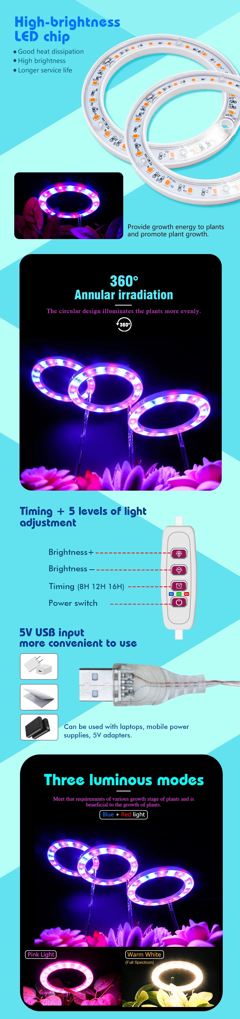 LED Grow Light Full Spectrum with UV IR Angel Ring Phytolamp DC5V USB for Indoor Grow Tent Planting