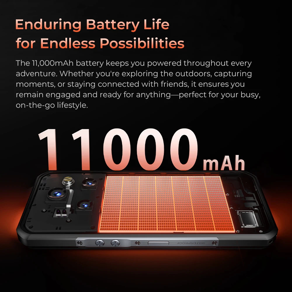 World Premiere OUKITEL WP55 5G Rugged Phone 36GB(12+24) 256GB 11000mAh 33W Smartphone 6.6” 120Hz FHD+ 108MP Android 15 Cellphon
