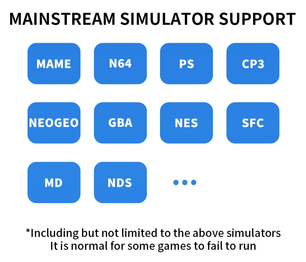 POWKIDDY RGB10 MAX3 Retro Handheld Game Console RK3566 5 Inch 1280*720 Ips Screen Open-Source Retro Gaming Children's Gifts