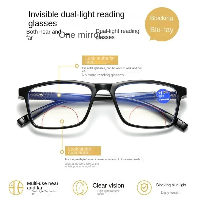 Intelligent Multifocal Progressive Reading Glasses for Men Women Near and Dual-use Automatic Adjustment Eyewear +100 +150 +400