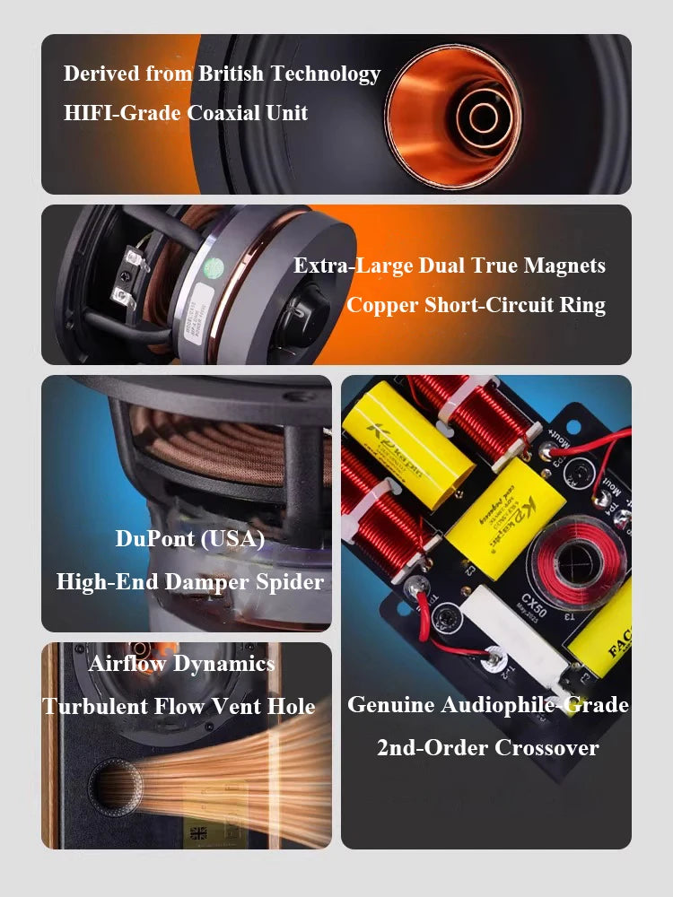 CX50 Fever Hi-Fi Level 525-inch Coaxial Passive Speaker 2-Way 120W Output Power Home Wooden Lossless Passive Bookshelf Speaker