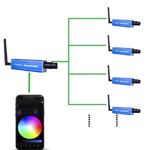 Pknight Upgraded 2.4G Wireless DMX Controller Easynode BLUE with Dual WiFi & Bluetooth Artnet & sACN Transceiver Interface