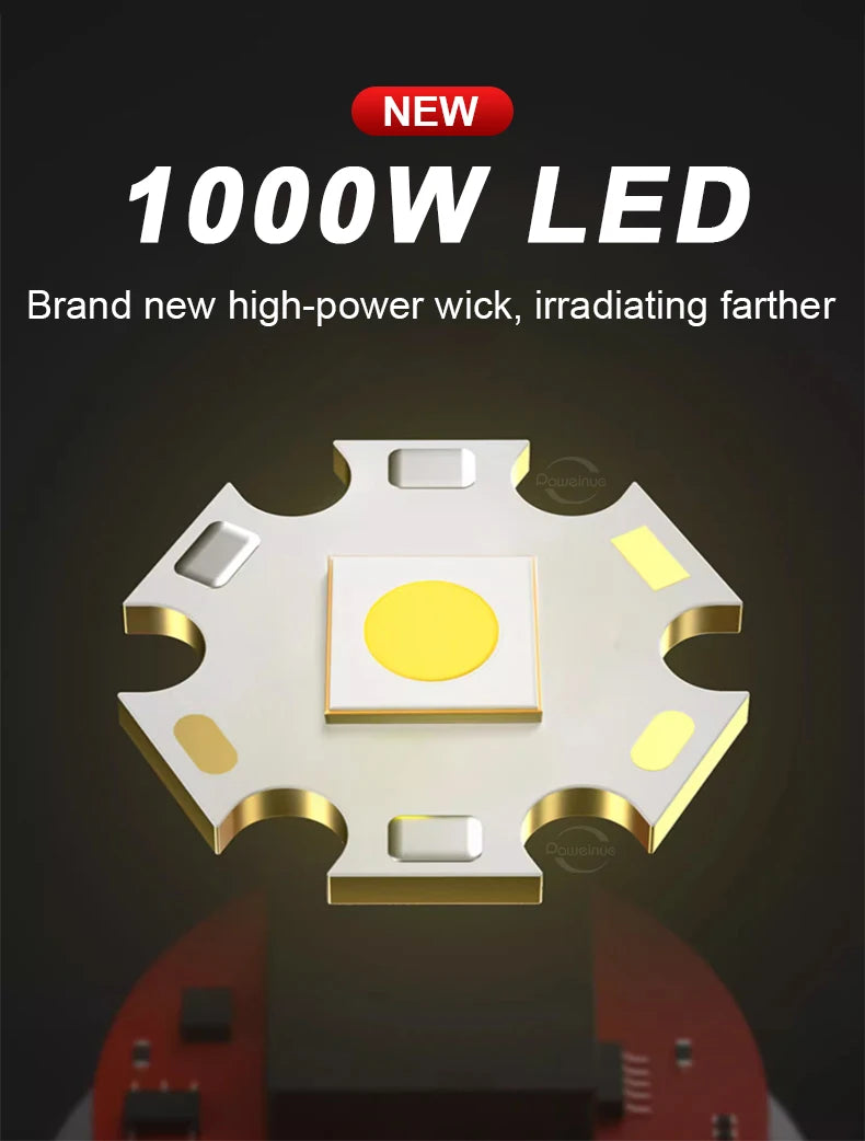 500000LM Ultra Bright LED Flashlight Bult-in Battery Most Powerful Flashlights Tactical Lantern COB Lights Emergency Spotlights
