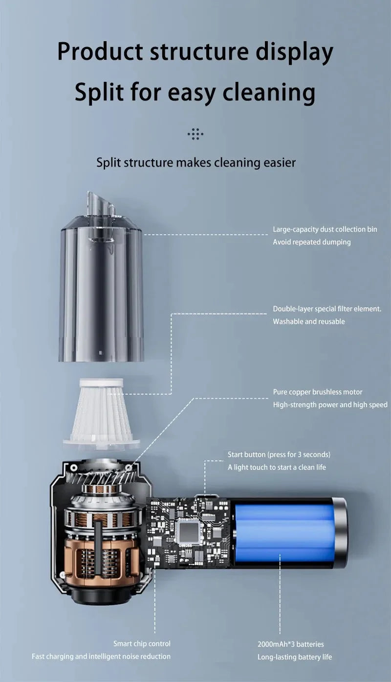 Car Vacuum Cleaner Wireless Portable Mini Vacuum Cleaner Handheld Powerful Vacuum Car Cleaner Cleaning Machine Home Appliance