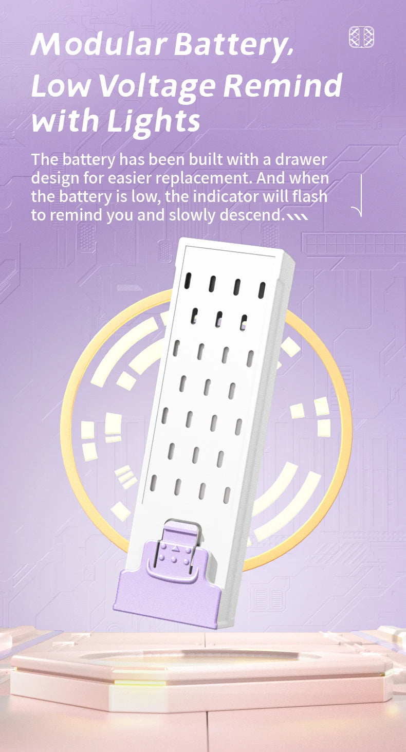 Mini Drone With 4k Professional Camera Air Hover 360° Roll Wide-Angle Camera Portable Long Life Remote Control Helicopter Toy