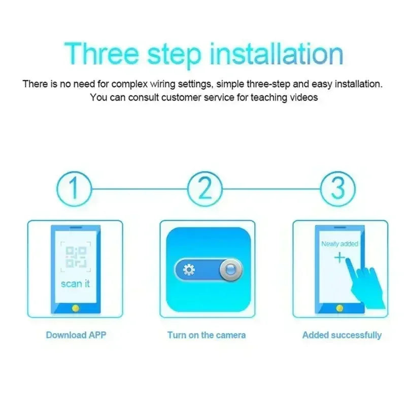 X5 1080P Mini Wireless Surveillance Camera Night Vision Lightweight Clear Portable Motion Detection Premium Quality NEW 2026